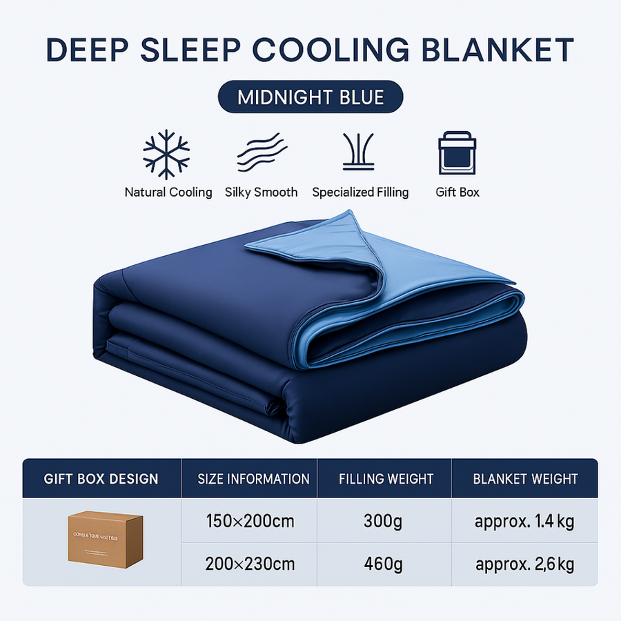 Dubbelzijdige Koeldeken